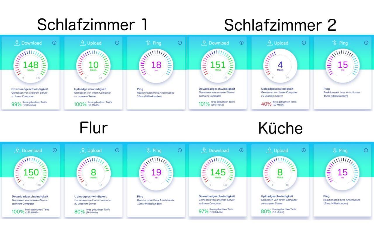 Wohnung In Top-Lage - Direkt Am Bahnhof Bad Wimpfen Dış mekan fotoğraf